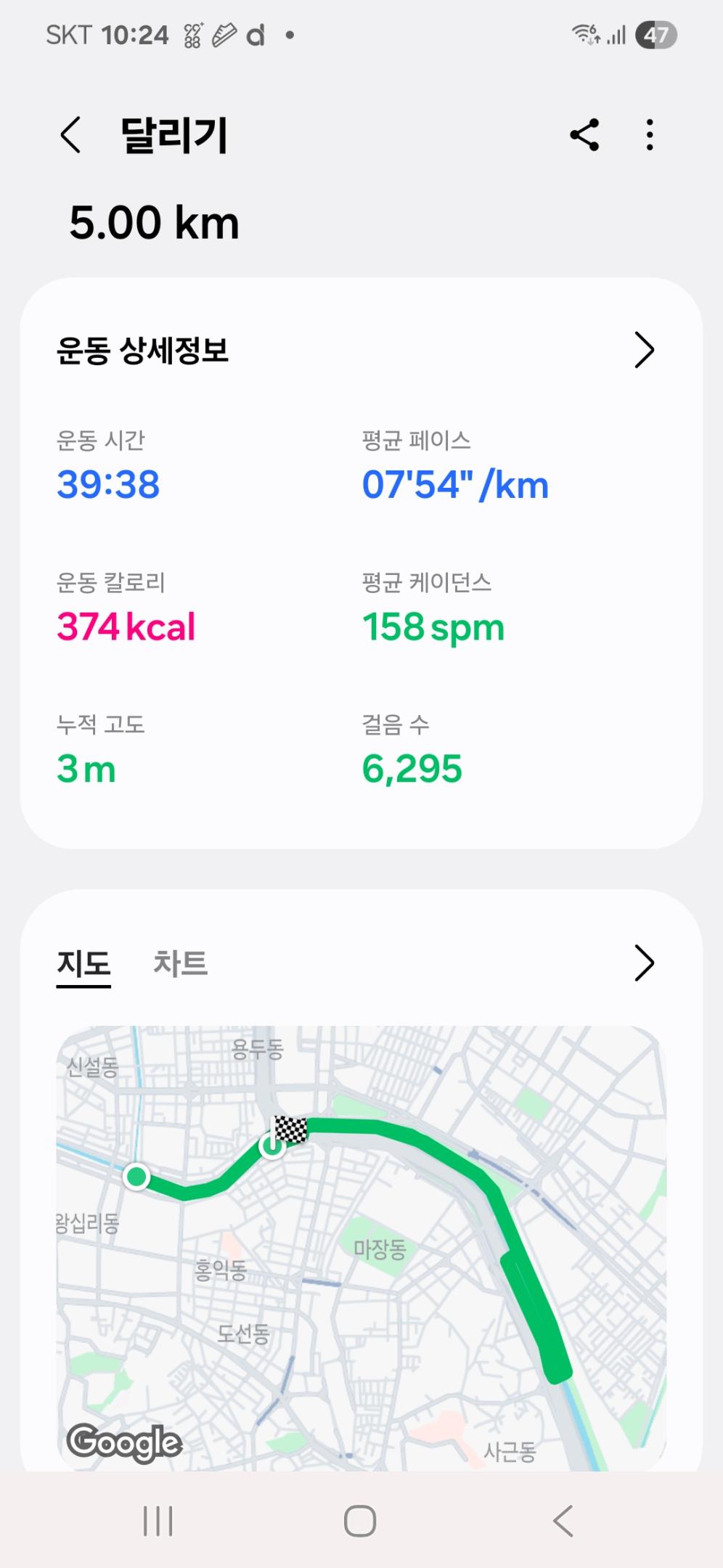 컨텐트 이미지